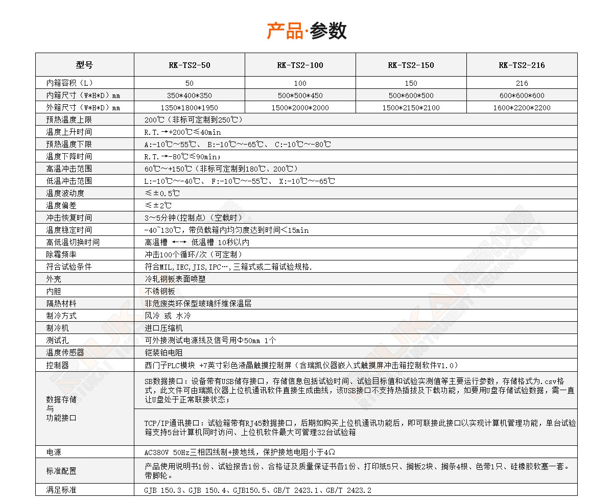 带视窗玻璃超污91视频下载规格参数
